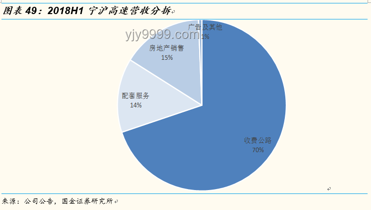 车企支付账期60天与行业现状对比